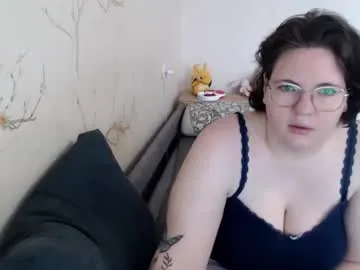 wildpanthers's Thumb Image